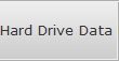 Hard Drive Data Recovery Easley Hdd